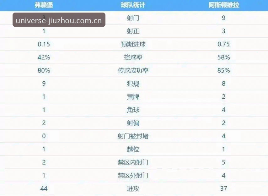 九州体育下载链接 阿斯顿维拉欧联杯夺冠深度分析:三十年冠军荒终结背后的战术革命与埃梅里传奇