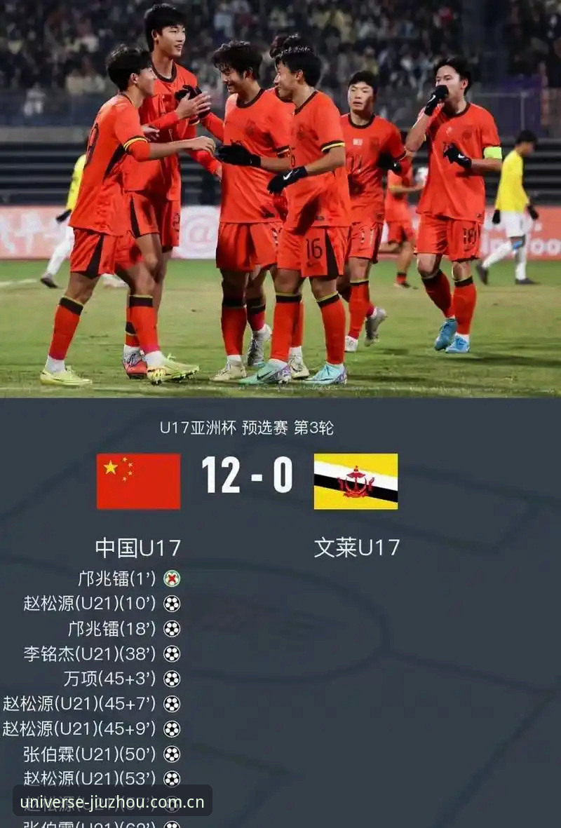 九州体育手机版 U17世界杯抽签结果深度评测:中国足球少年遇强敌,九州体育赛事体验全面解析